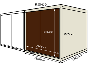 2Dタイプ