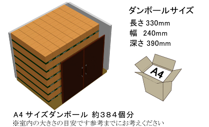 サイズ目安2D