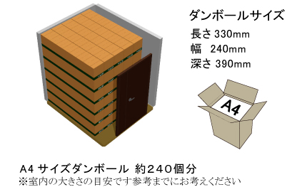 サイズ目安3D